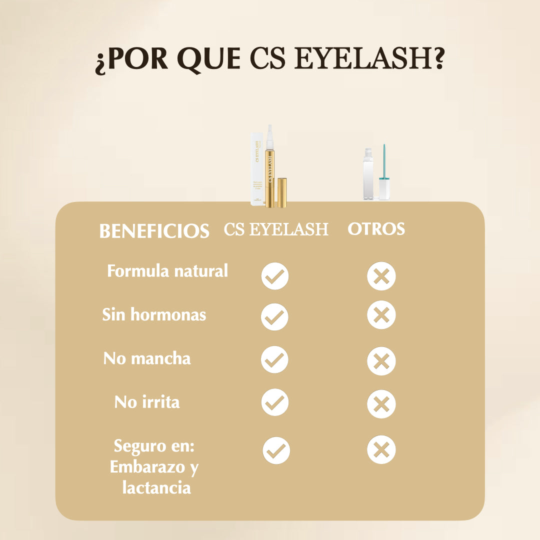 Suero para crecimiento de pestañas y cejas 6 ml