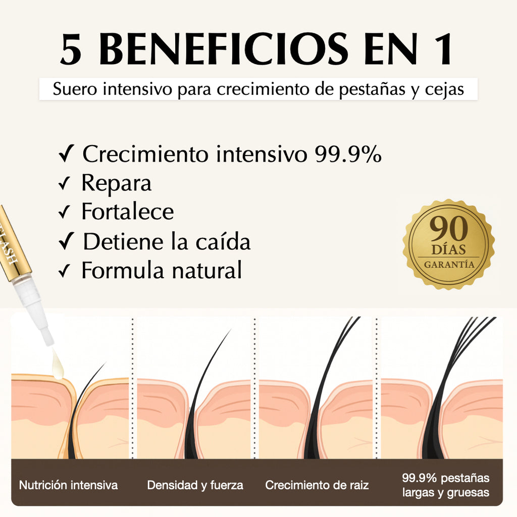 Suero para crecimiento de pestañas y cejas