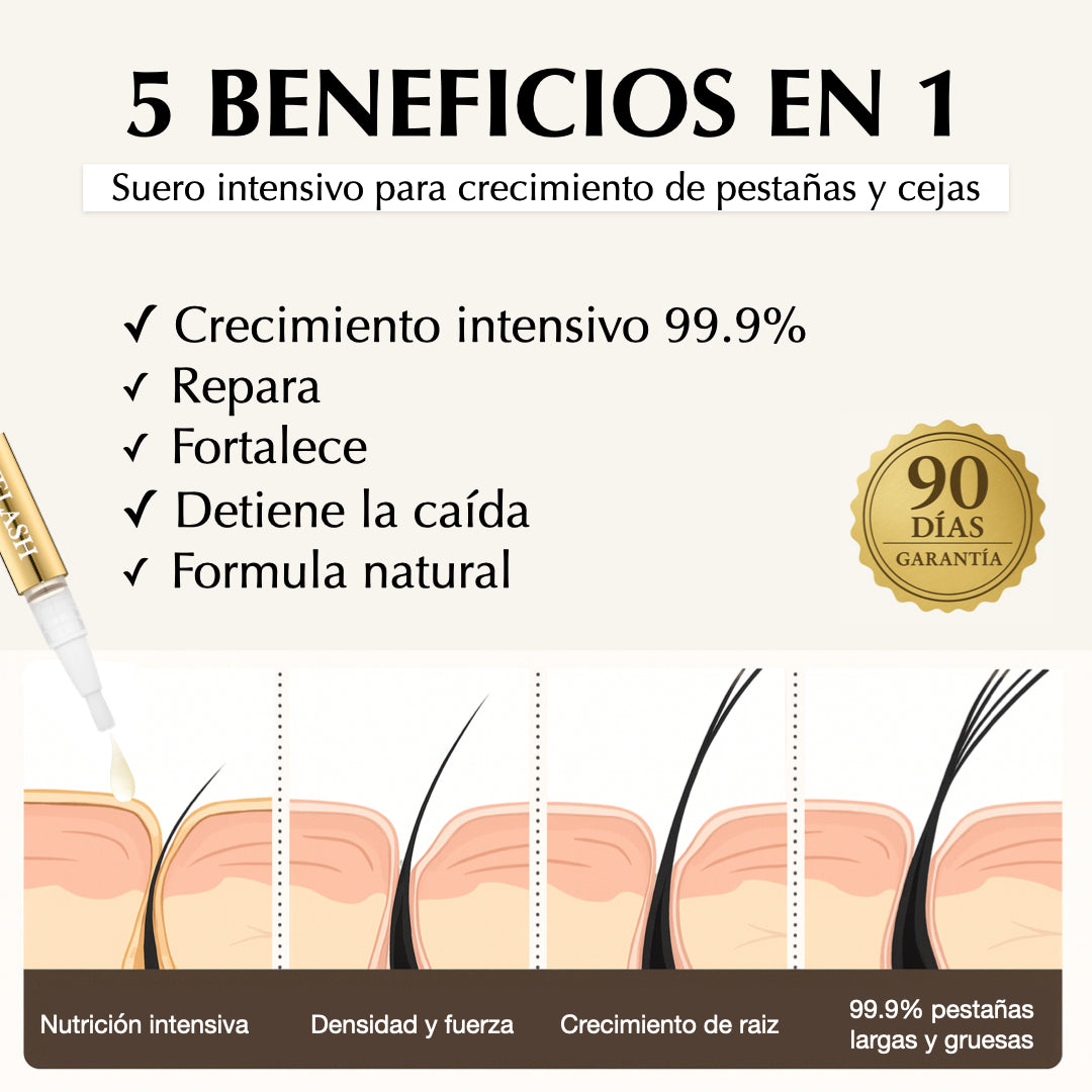 Suero para crecimiento de pestañas y cejas